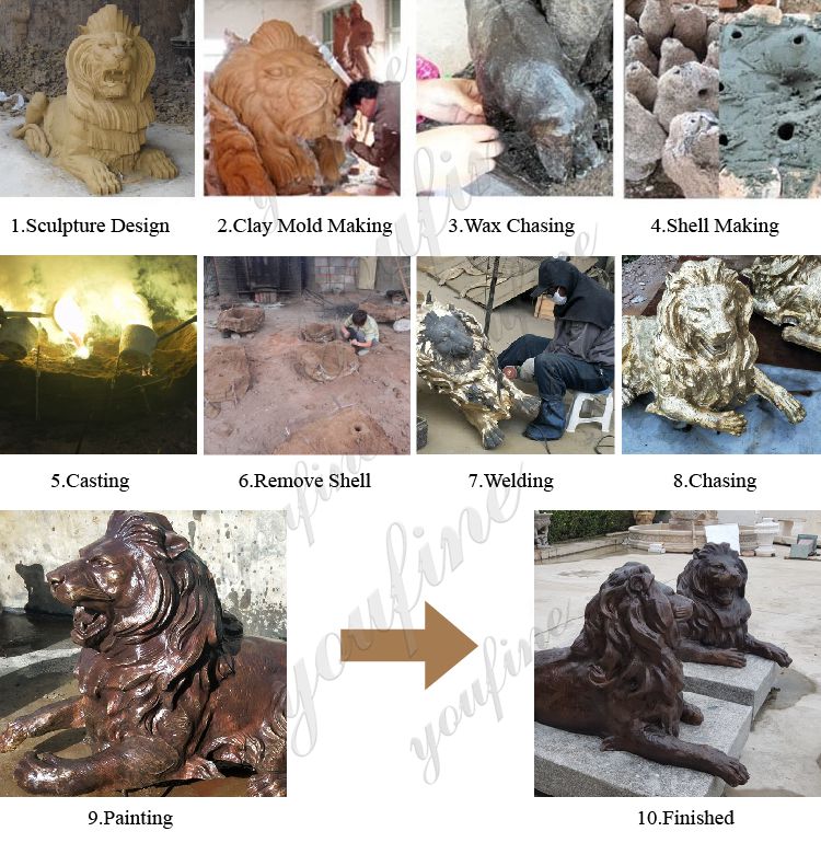 Bronze lion production process