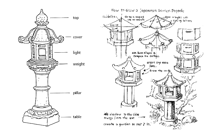 Hot Sales Garden Decoration Granite Stone Pagoda Lanterns Stone Pagoda