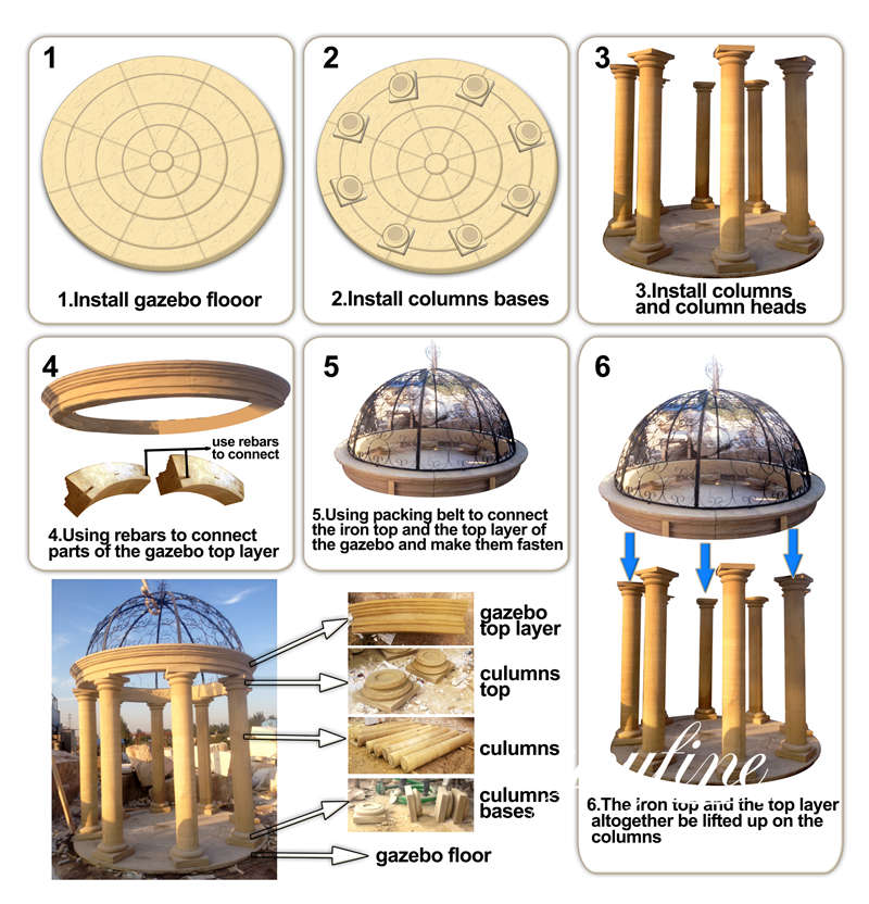 Gazebo Installing Diagram-Factory Supplier