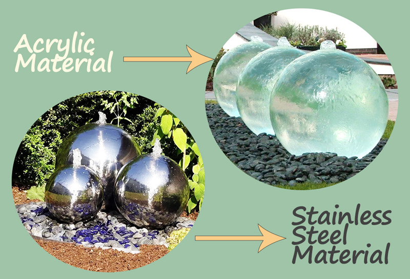 material comparison of sphere water fountain