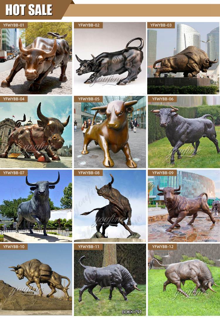 Classification and Significance of Modern Bronze Bull Sculpture