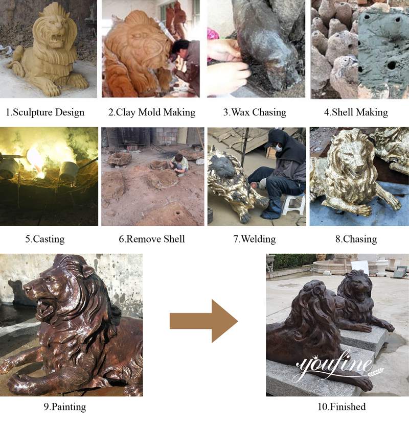 youfine bronze lion statue making process