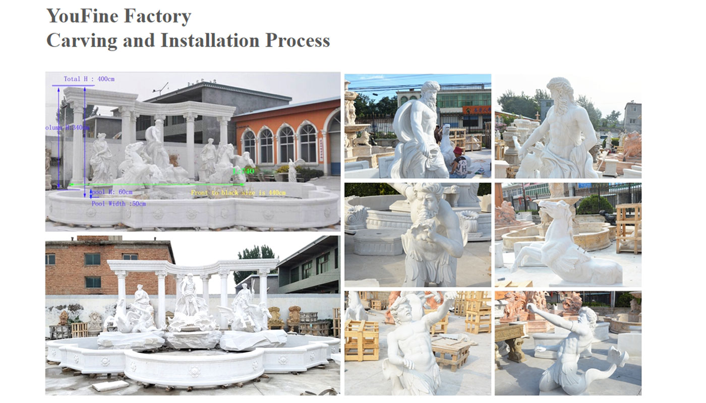 installation